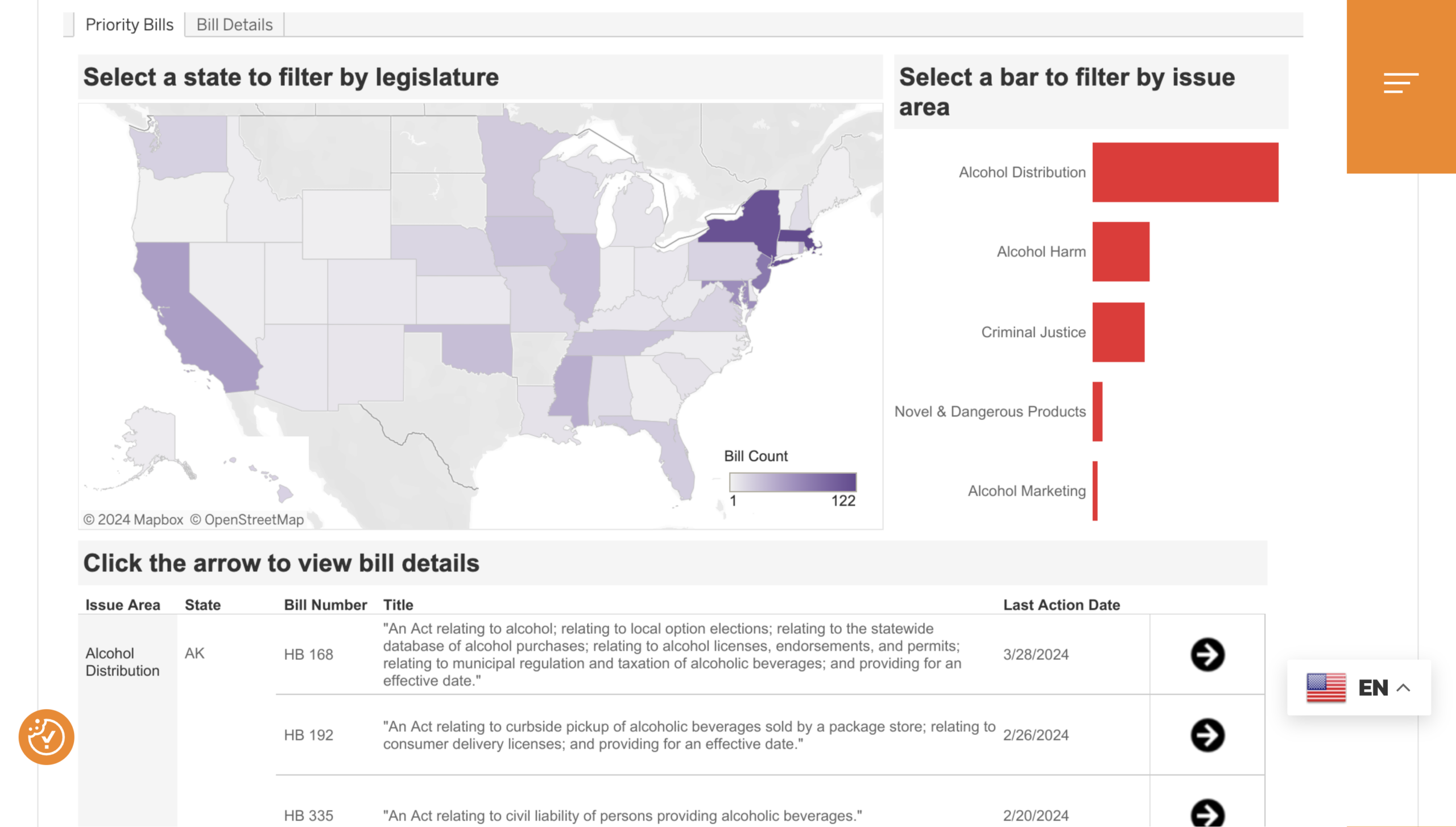 screenshot of an interactive map that offers state-by-state alcohol-related bills and a summary of each